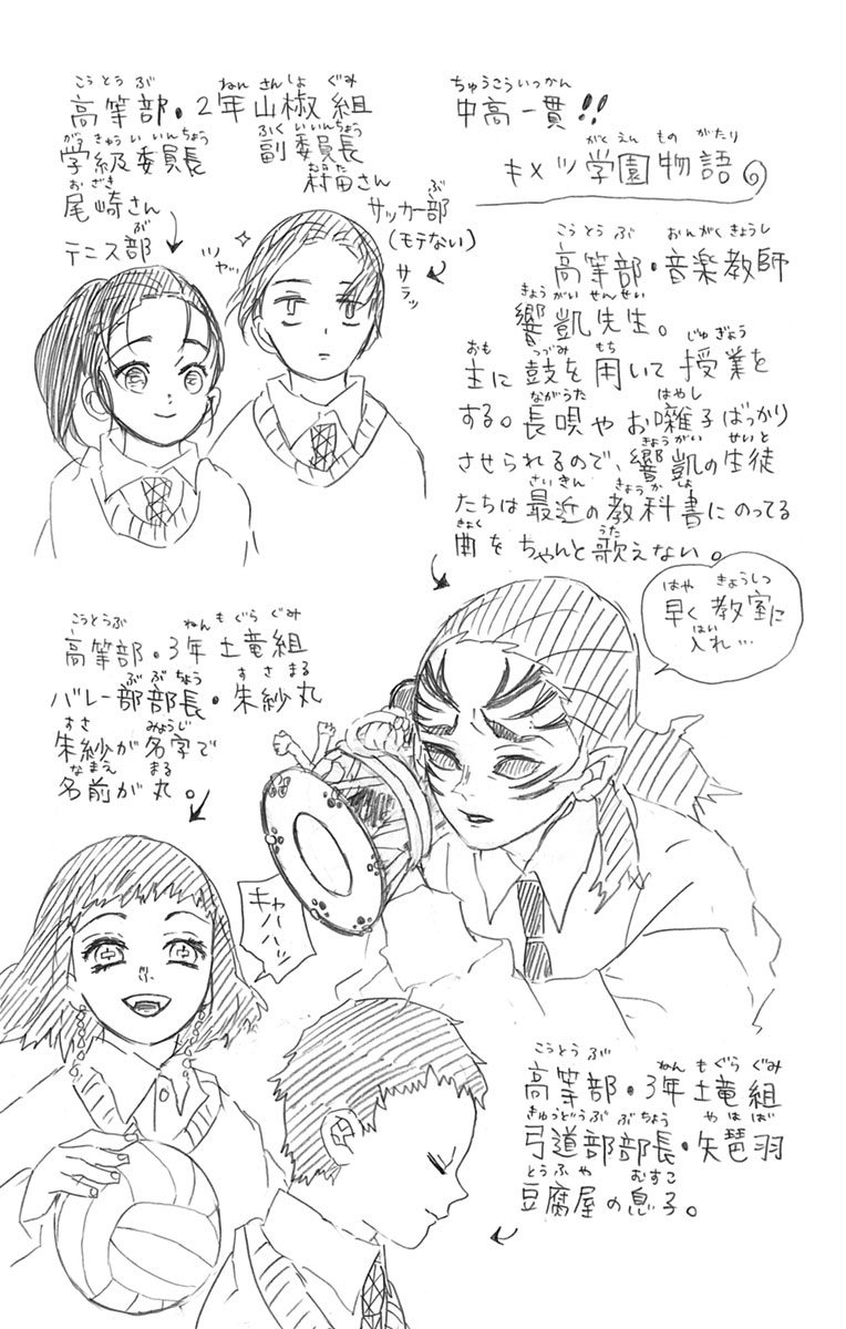 Read Kimetsu no Yaiba ES Manga Online