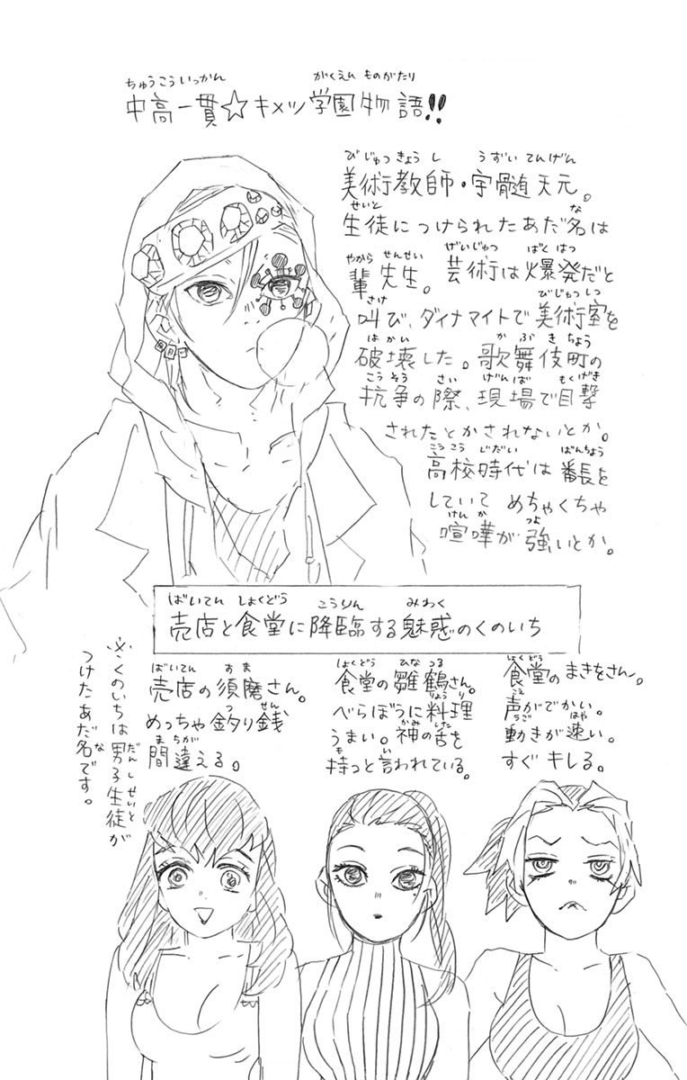 Read Kimetsu no Yaiba ES Manga Online