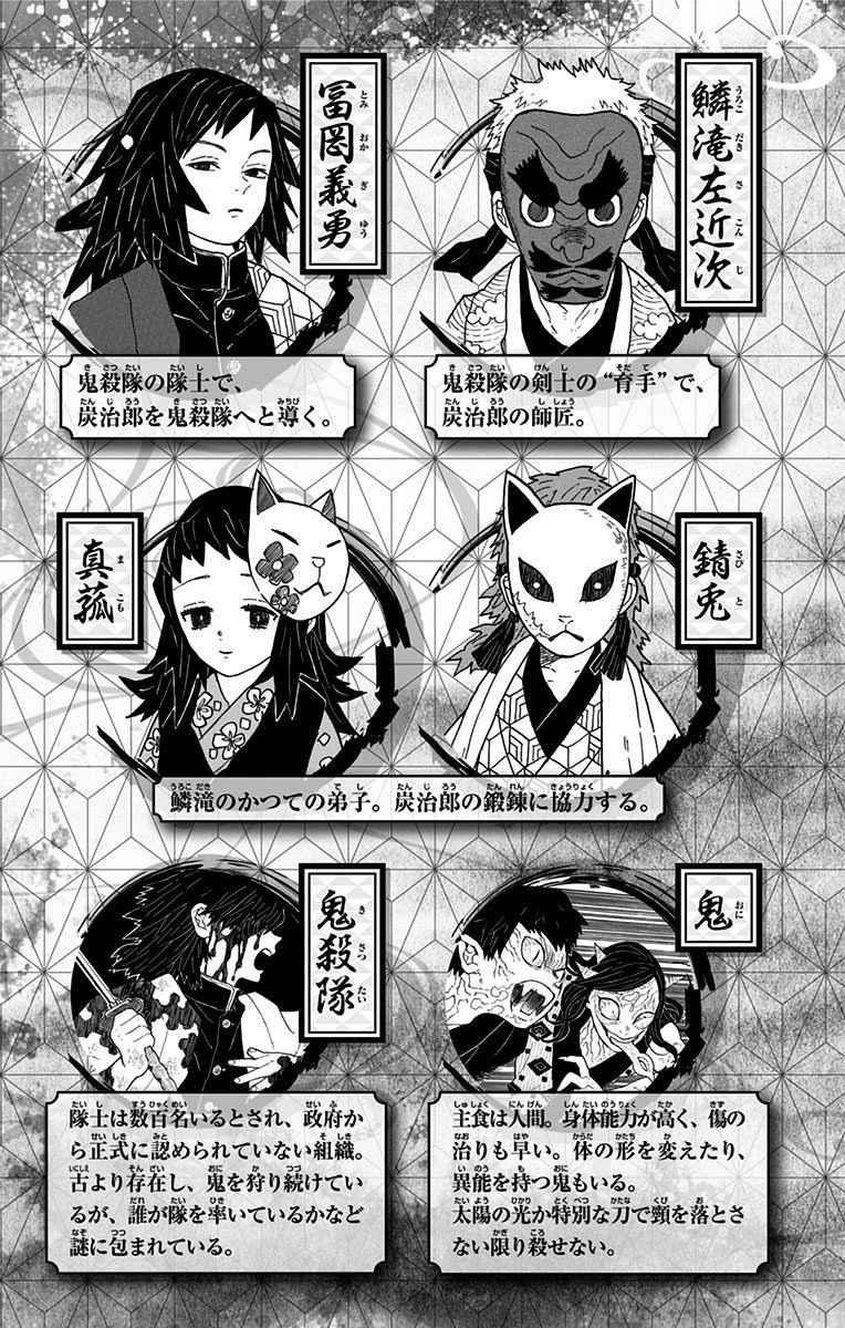Read Kimetsu no Yaiba ES Manga Online