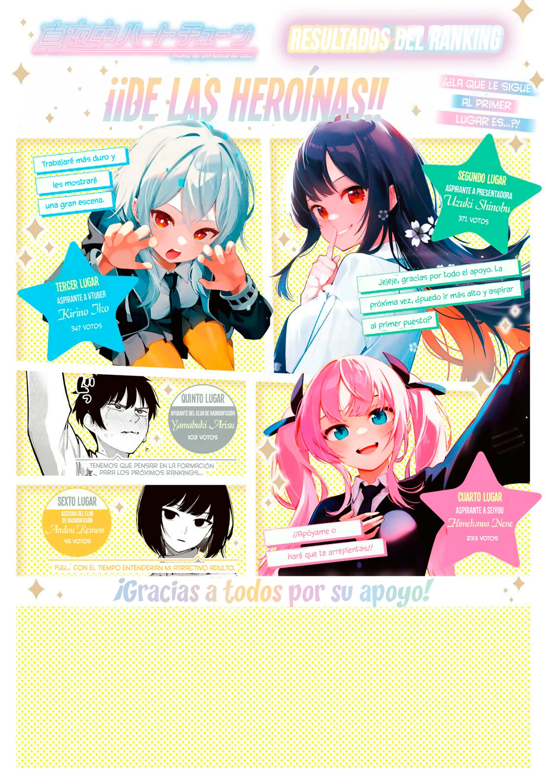 Read Mayonaka Heart Tune ES Manga Online