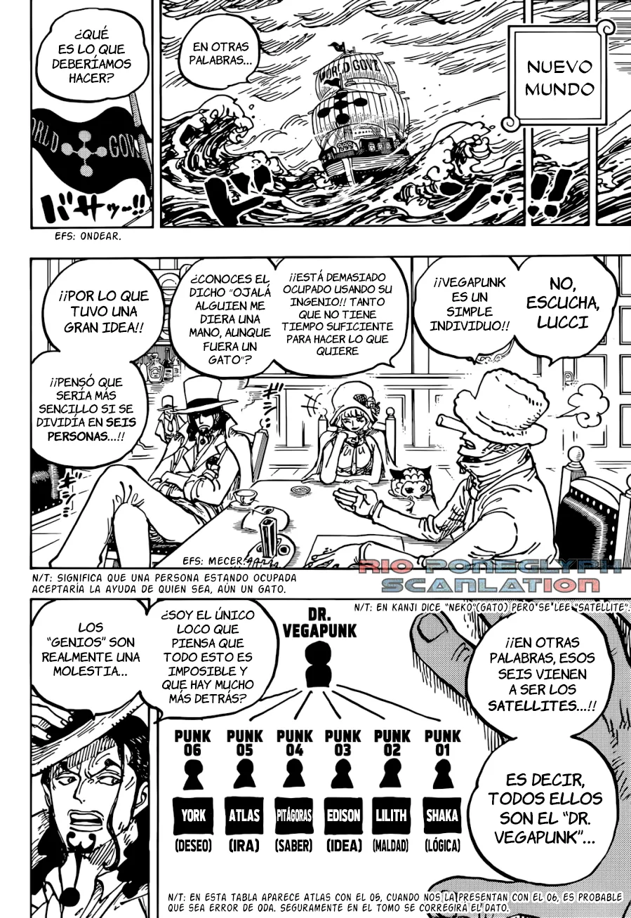 Read One Piece ES Manga Online
