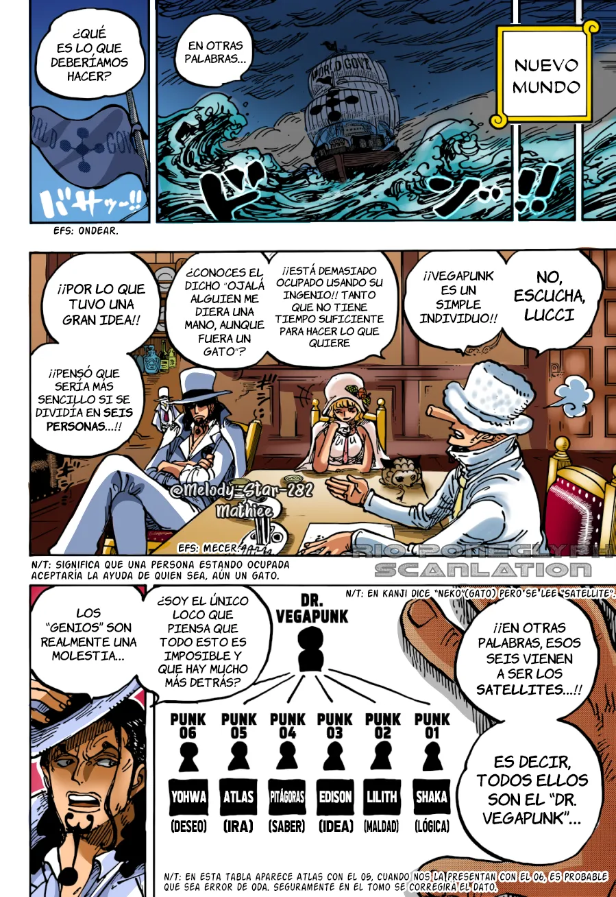 Read One Piece ES Manga Online