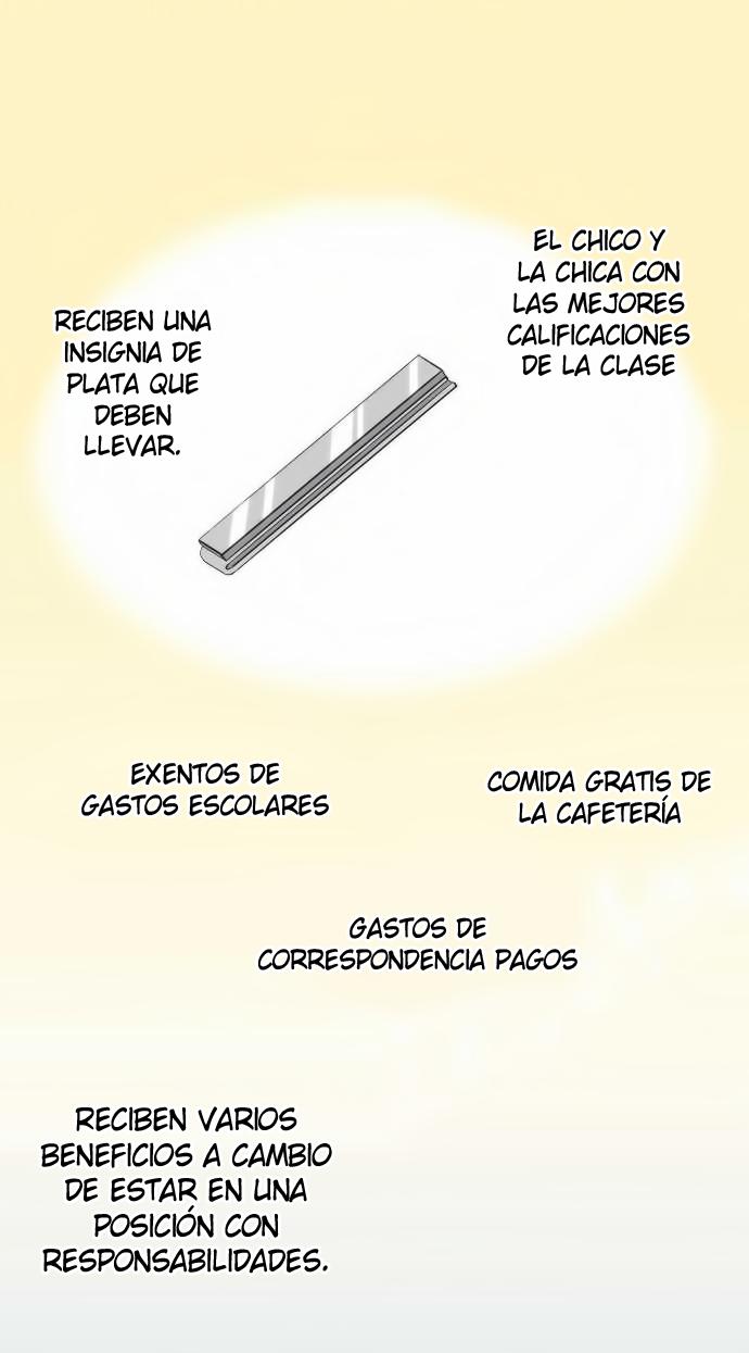 Read ReLIFE ES Manga Online
