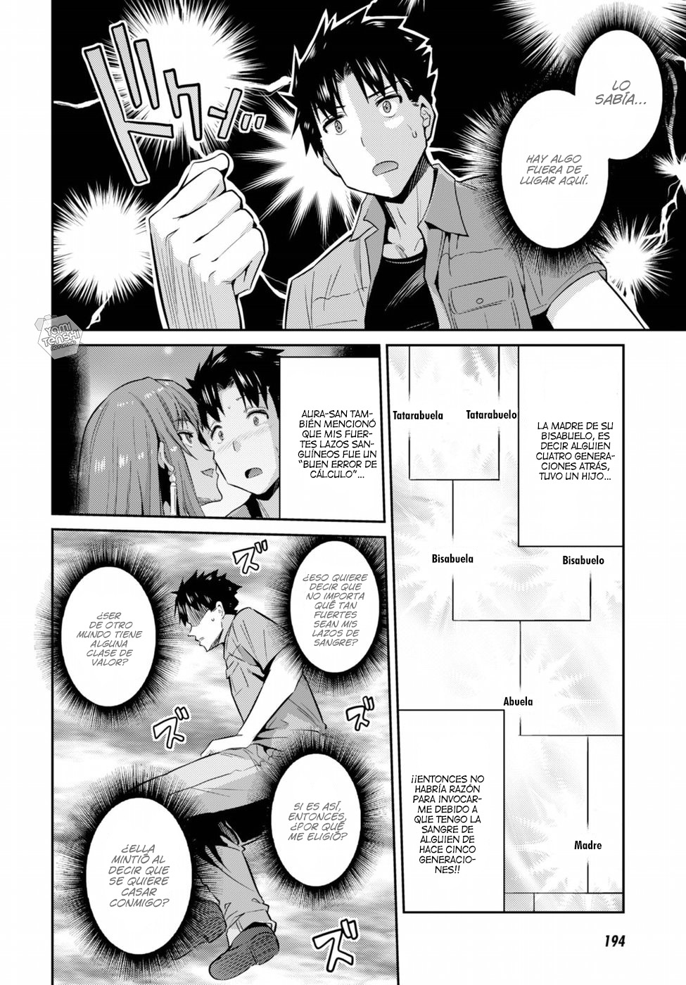 Read Risou no Himo Seikatsu ES Manga Online