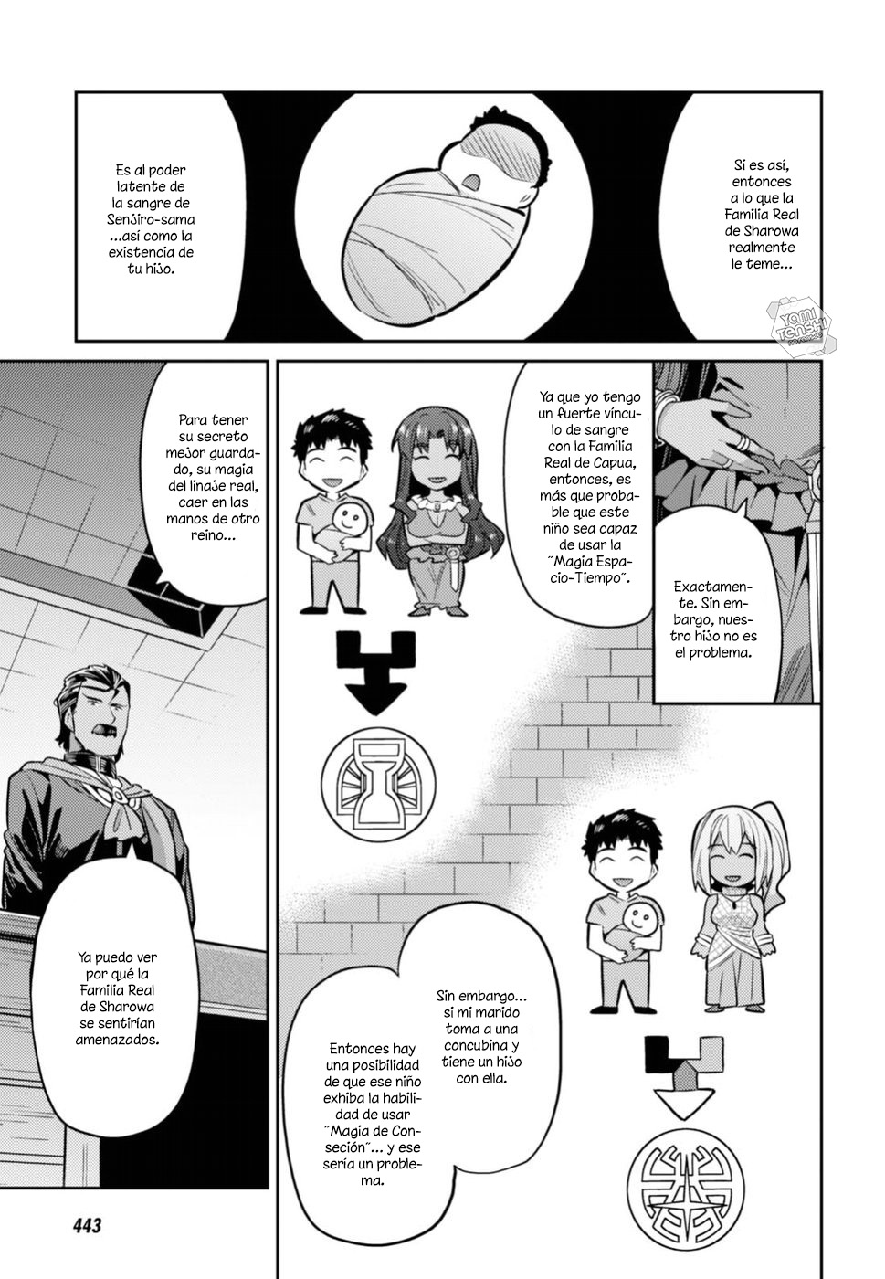 Read Risou no Himo Seikatsu ES Manga Online