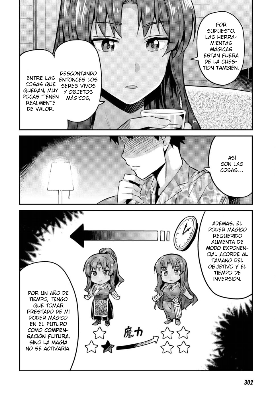 Read Risou no Himo Seikatsu ES Manga Online