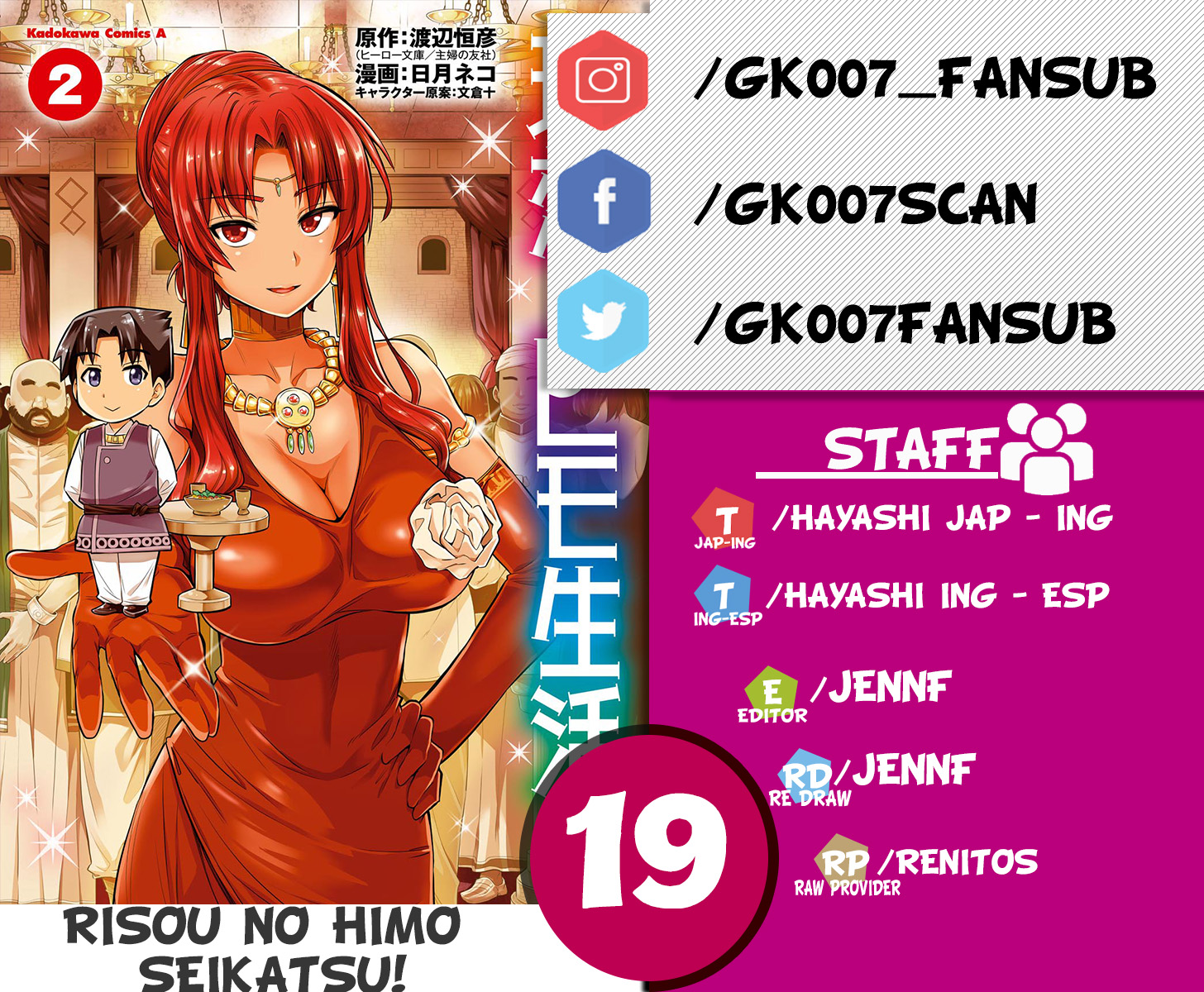 Read Risou no Himo Seikatsu ES Manga Online