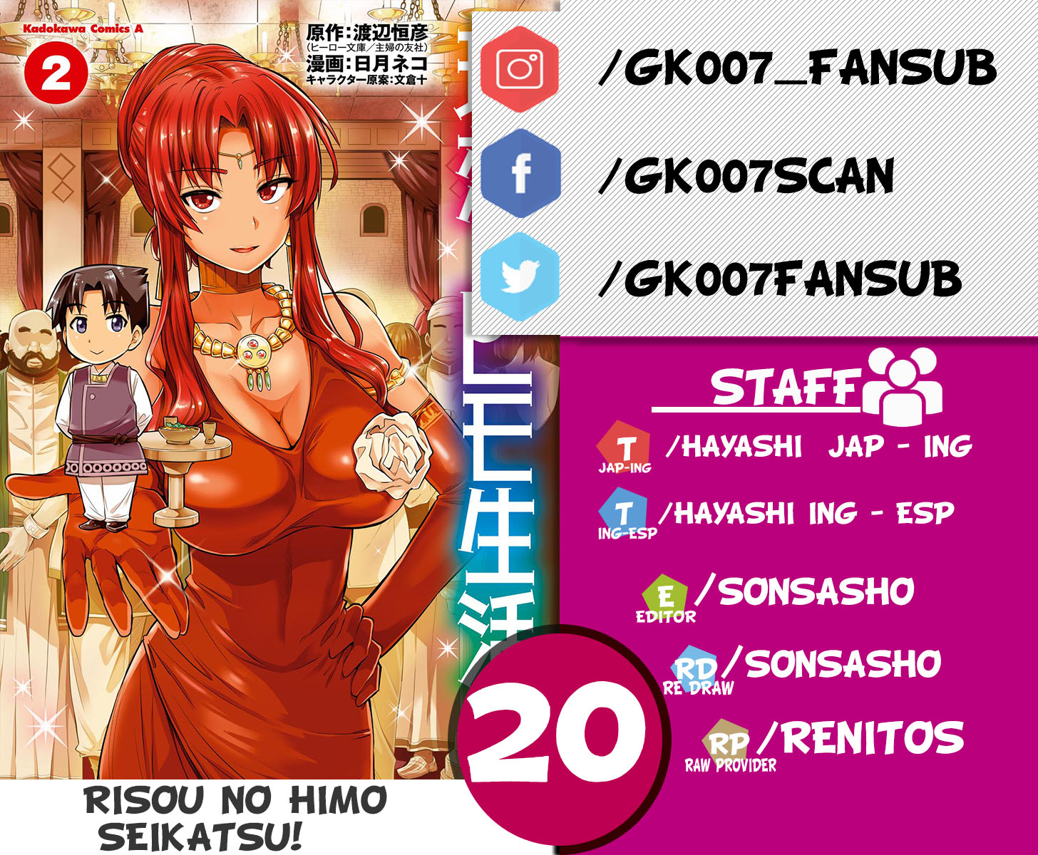 Read Risou no Himo Seikatsu ES Manga Online