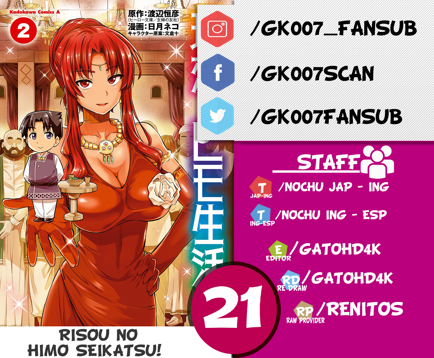Read Risou no Himo Seikatsu ES Manga Online