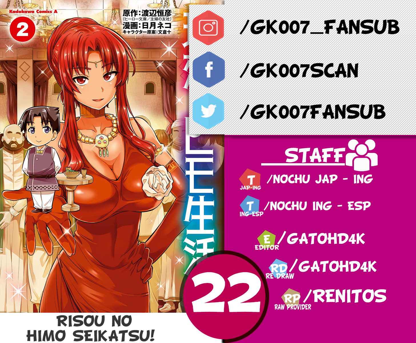 Read Risou no Himo Seikatsu ES Manga Online