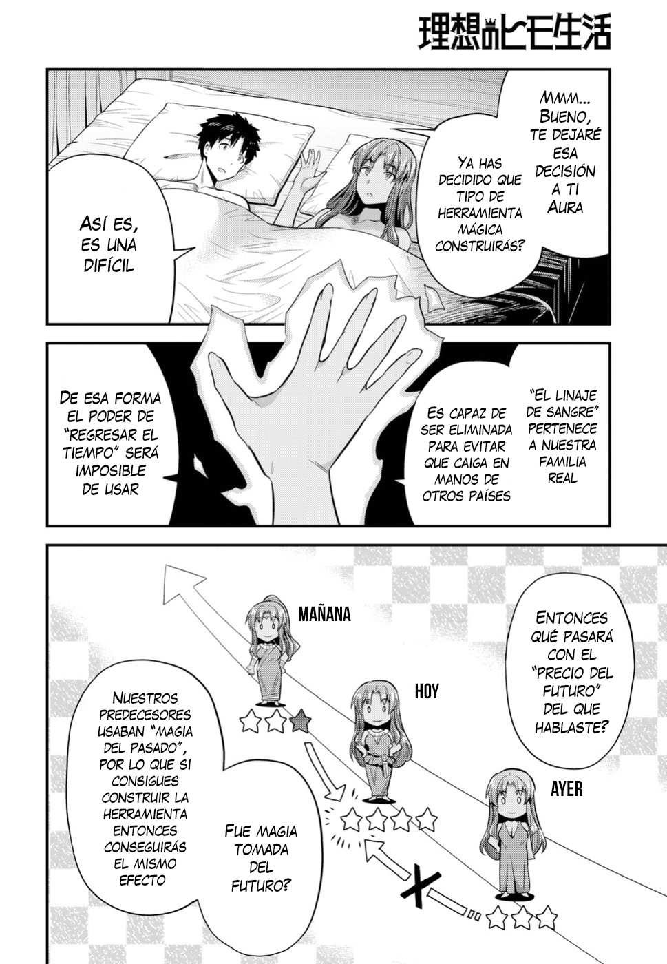 Read Risou no Himo Seikatsu ES Manga Online