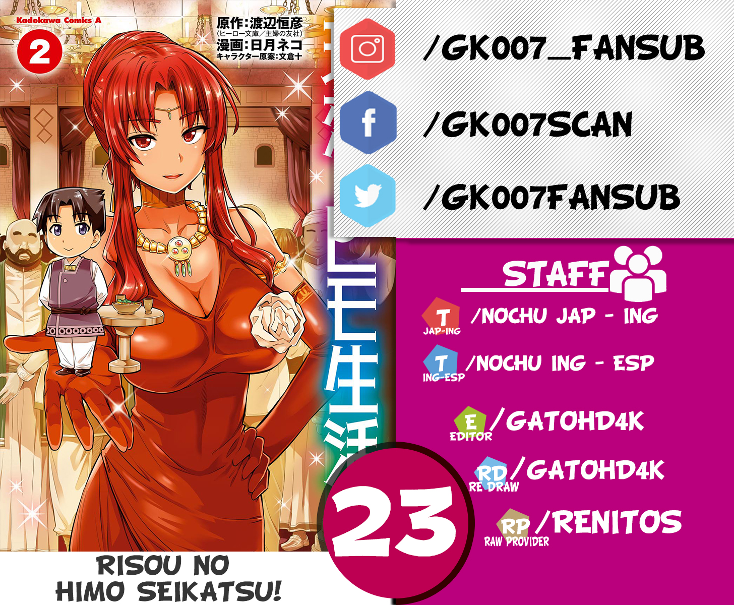Read Risou no Himo Seikatsu ES Manga Online