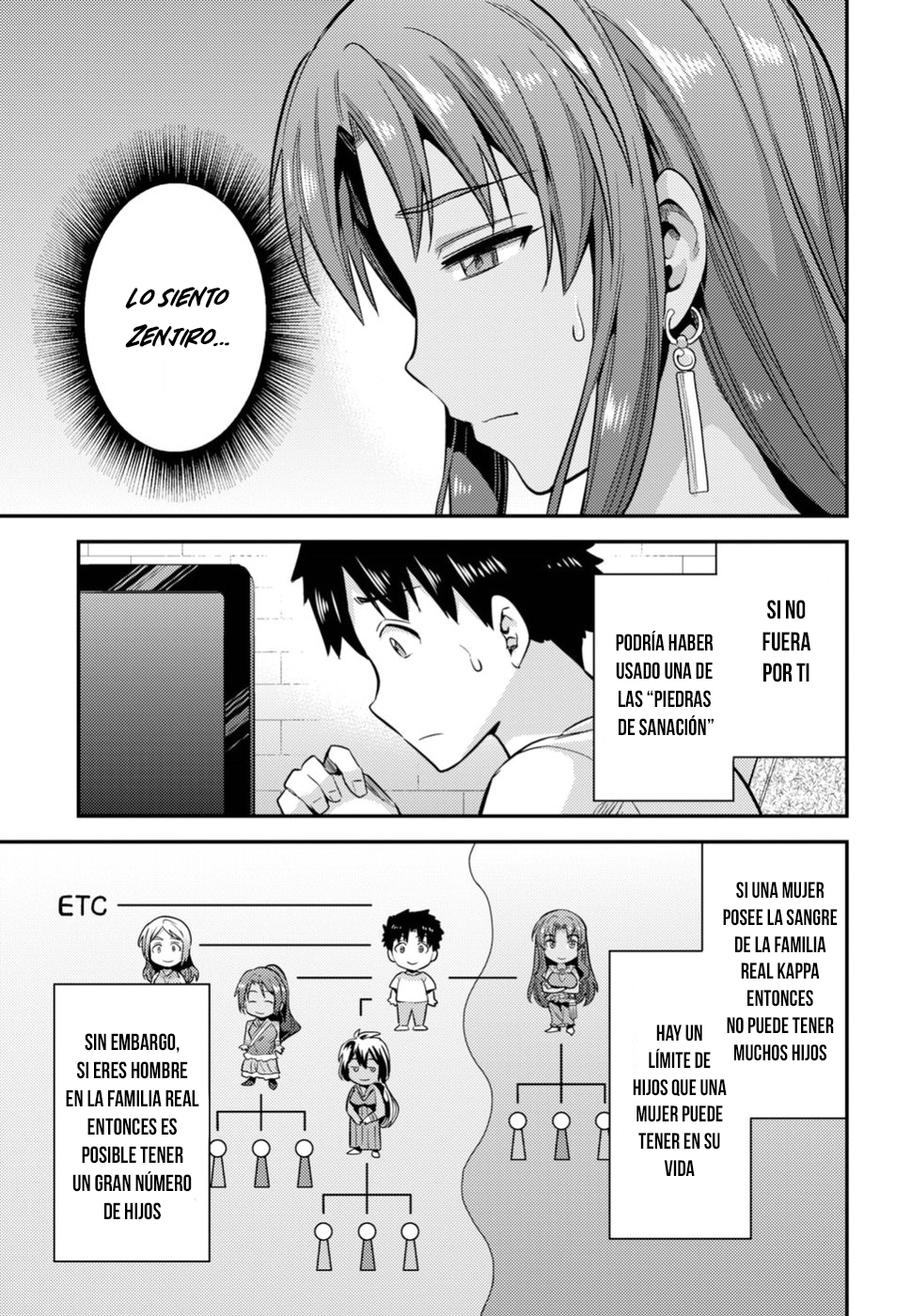 Read Risou no Himo Seikatsu ES Manga Online