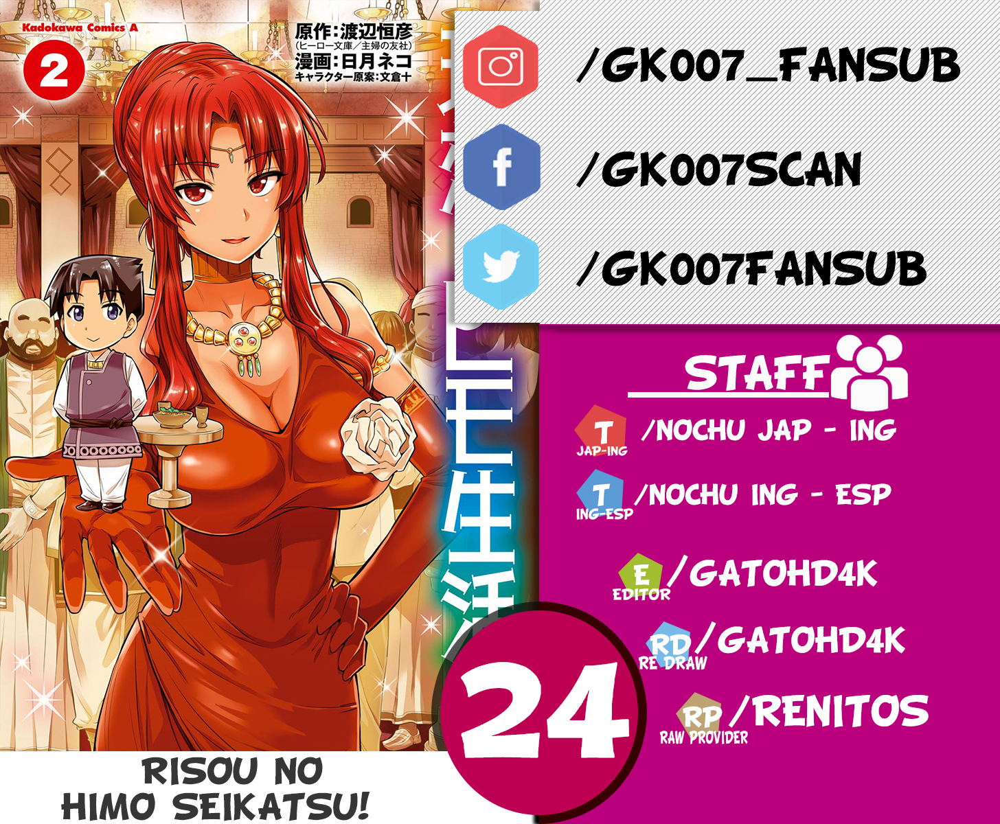 Read Risou no Himo Seikatsu ES Manga Online
