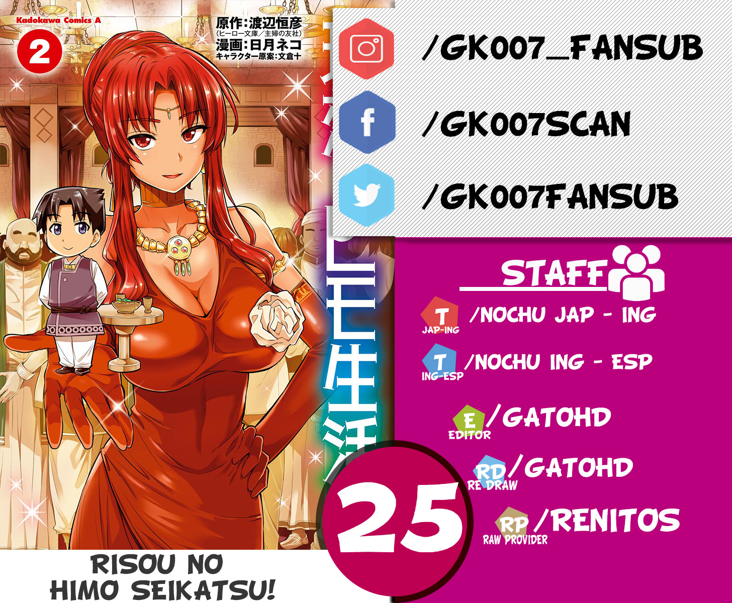 Read Risou no Himo Seikatsu ES Manga Online