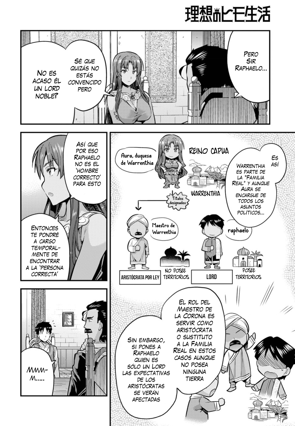 Read Risou no Himo Seikatsu ES Manga Online