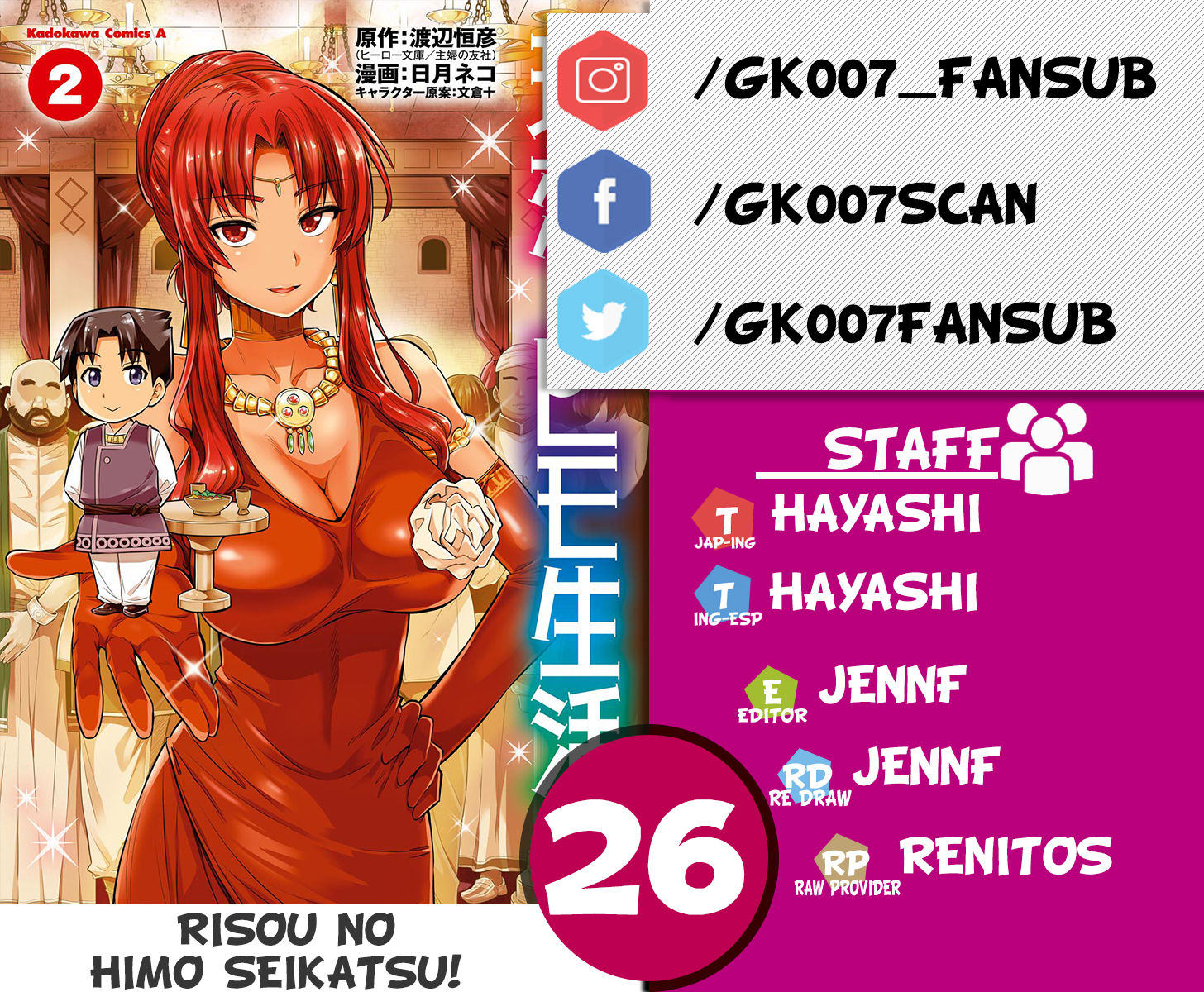 Read Risou no Himo Seikatsu ES Manga Online