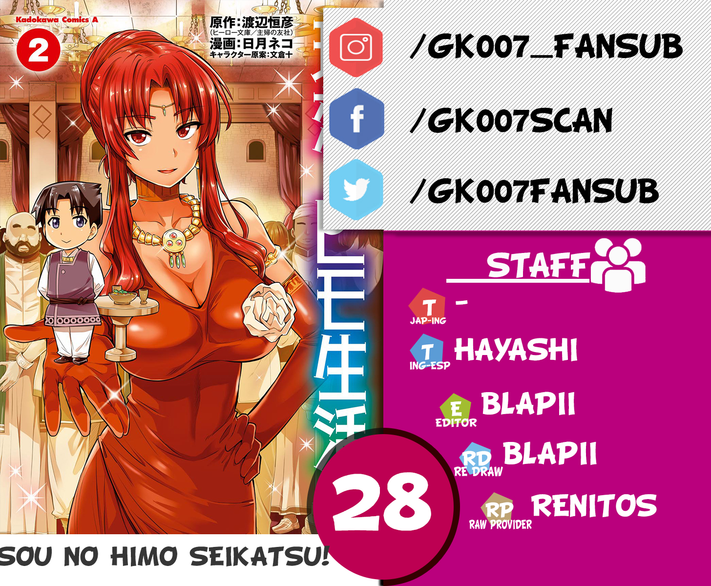 Read Risou no Himo Seikatsu ES Manga Online