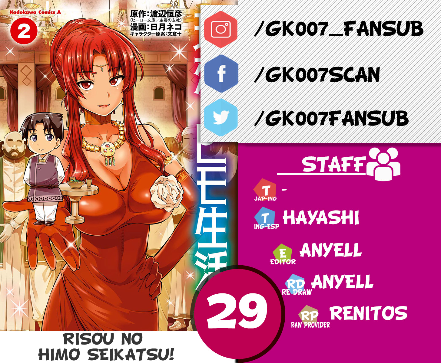 Read Risou no Himo Seikatsu ES Manga Online