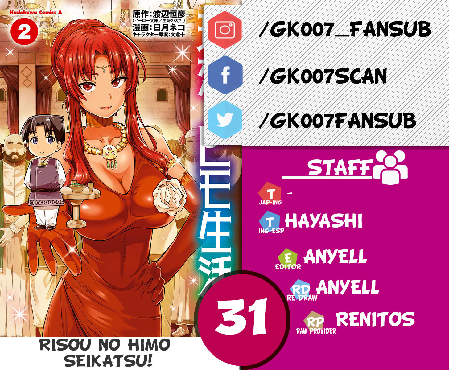 Read Risou no Himo Seikatsu ES Manga Online
