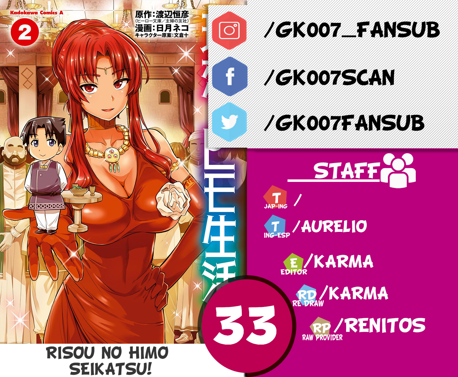 Read Risou no Himo Seikatsu ES Manga Online