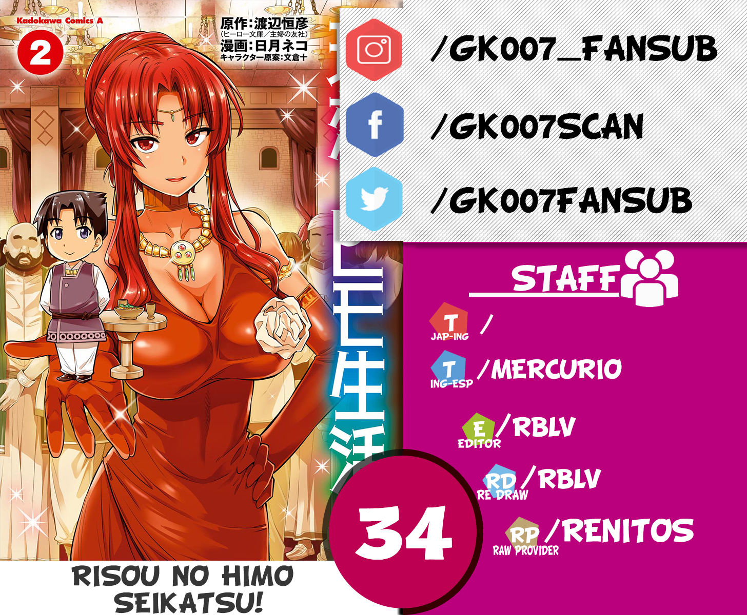 Read Risou no Himo Seikatsu ES Manga Online