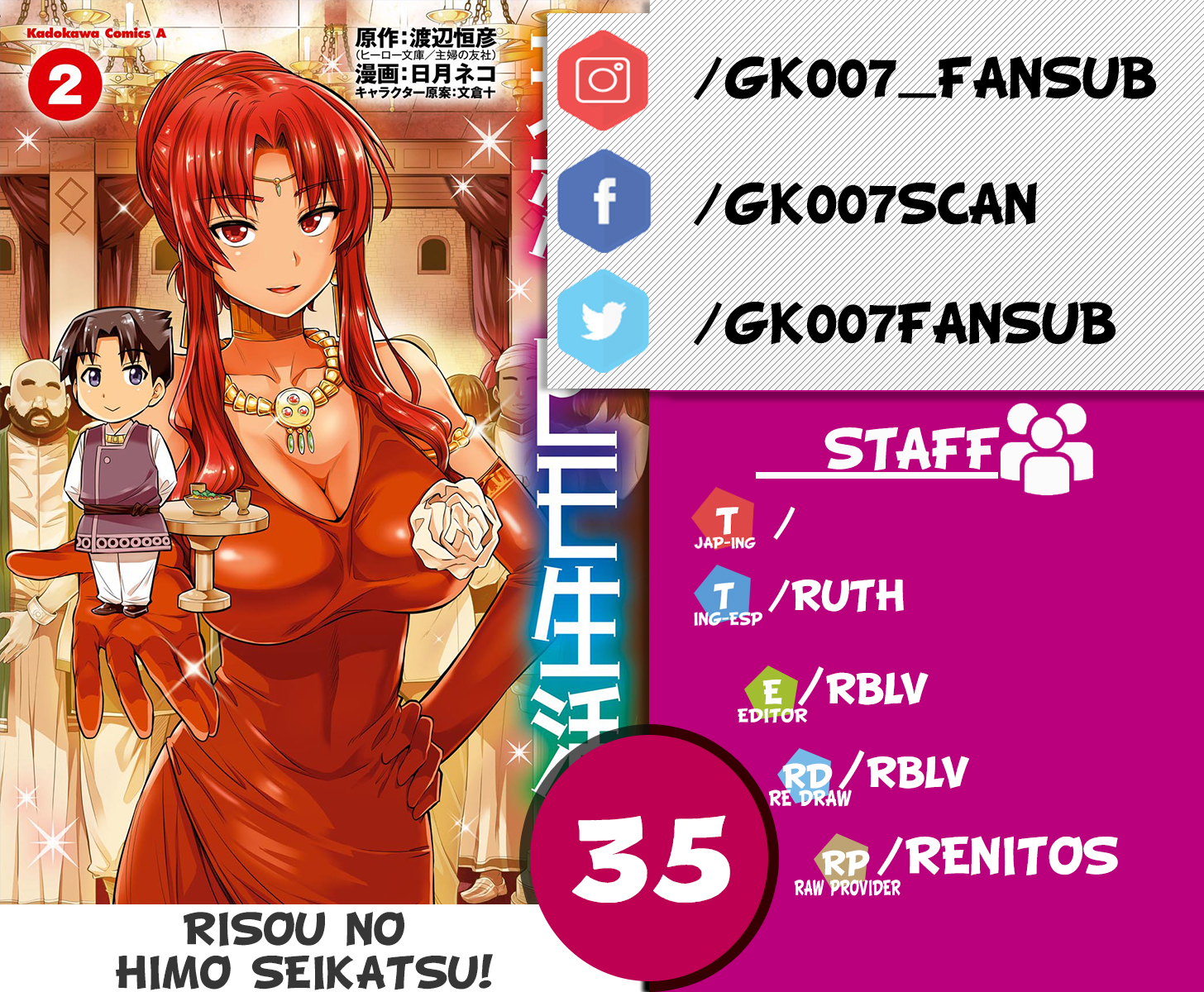 Read Risou no Himo Seikatsu ES Manga Online