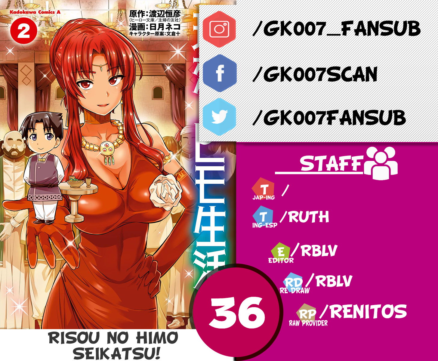 Read Risou no Himo Seikatsu ES Manga Online