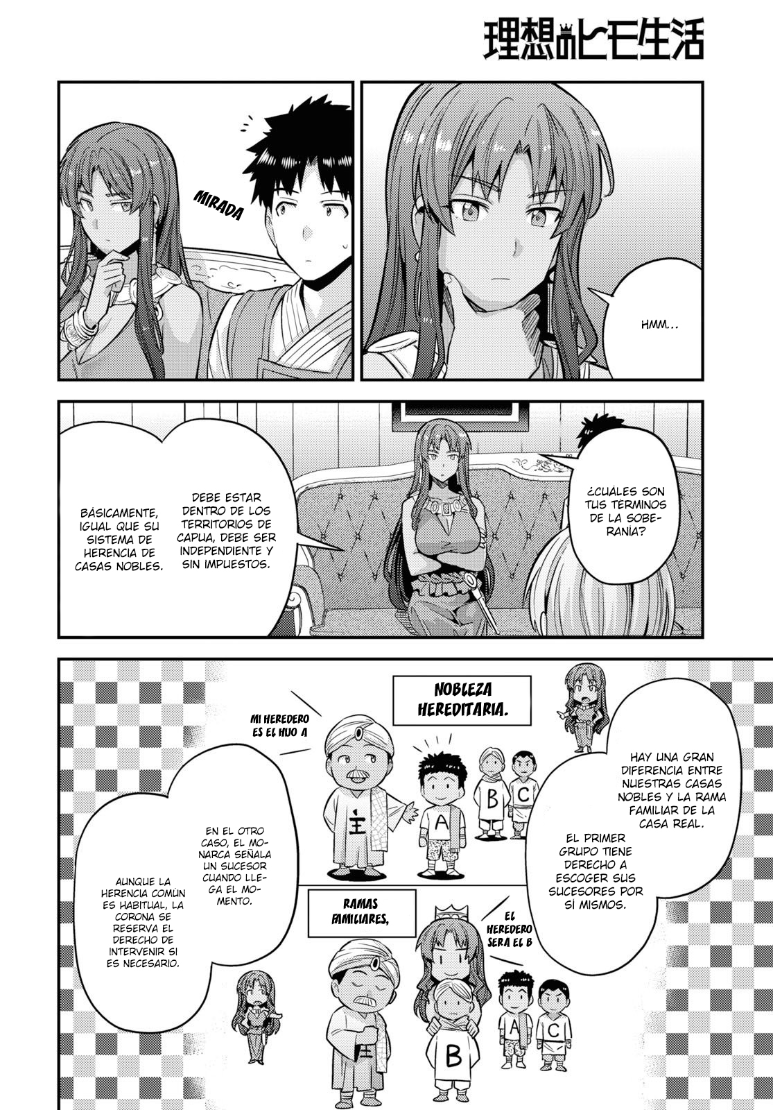 Read Risou no Himo Seikatsu ES Manga Online