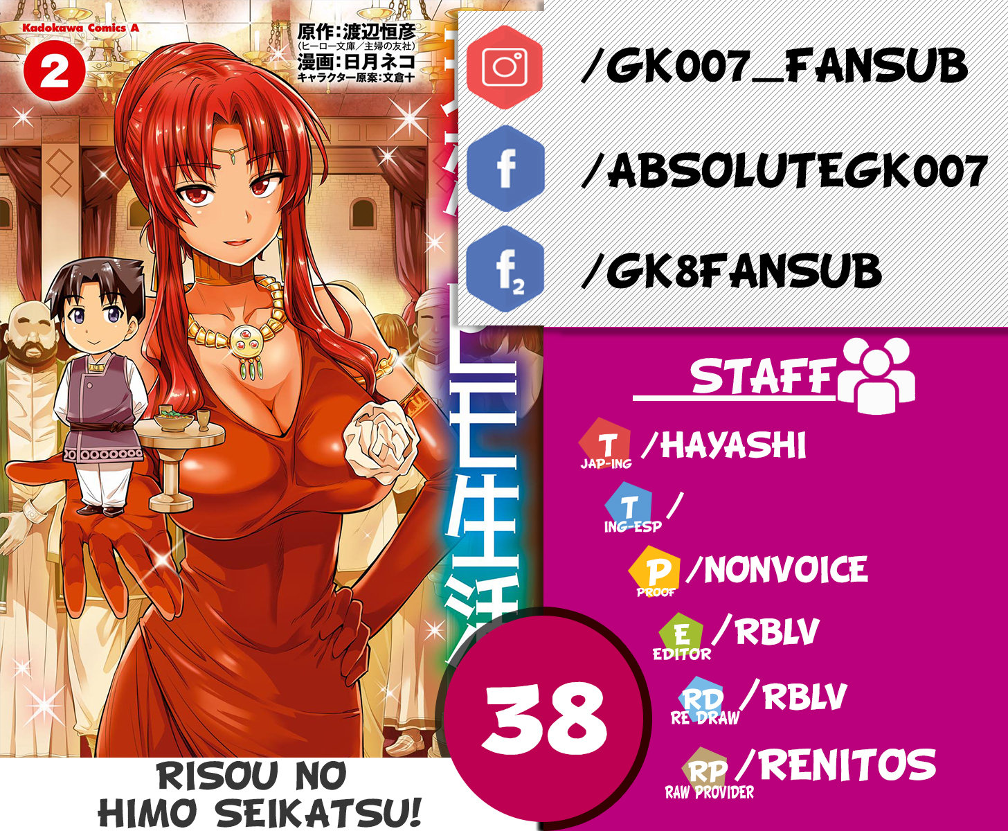 Read Risou no Himo Seikatsu ES Manga Online