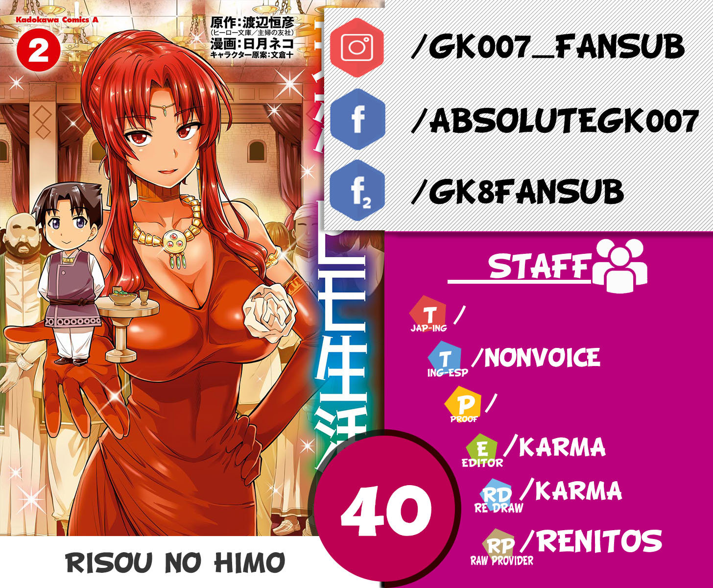 Read Risou no Himo Seikatsu ES Manga Online