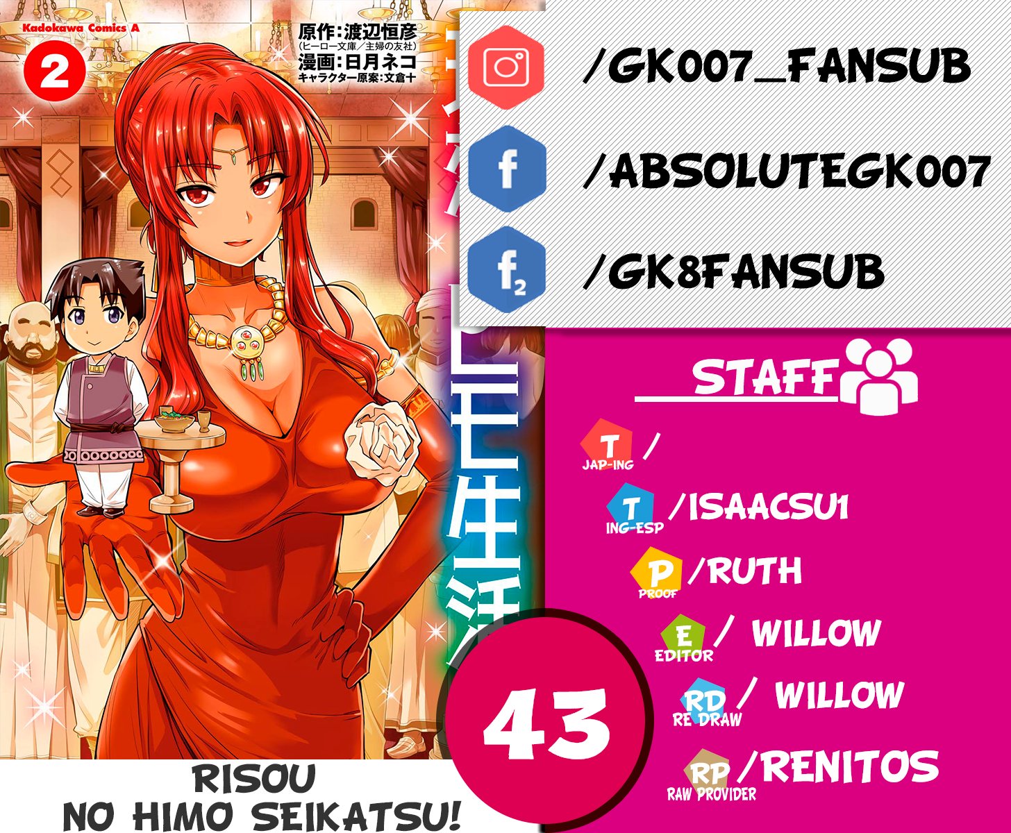 Read Risou no Himo Seikatsu ES Manga Online