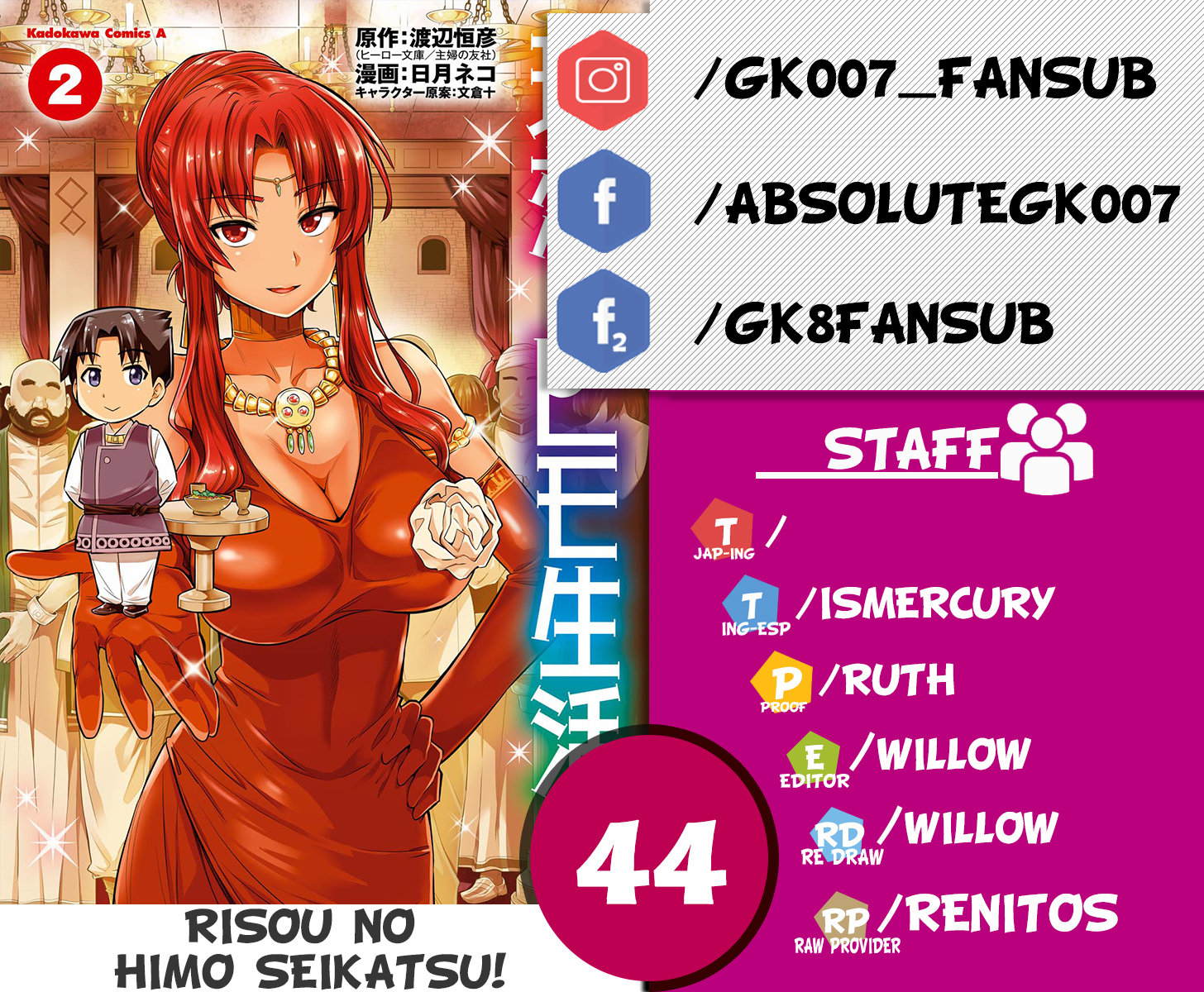 Read Risou no Himo Seikatsu ES Manga Online