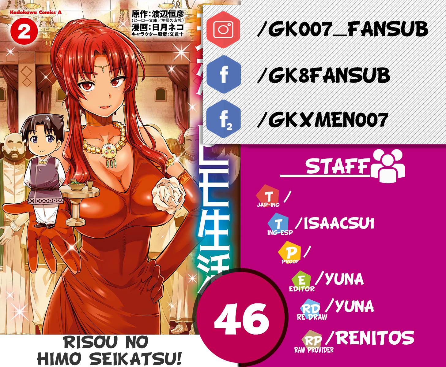 Read Risou no Himo Seikatsu ES Manga Online