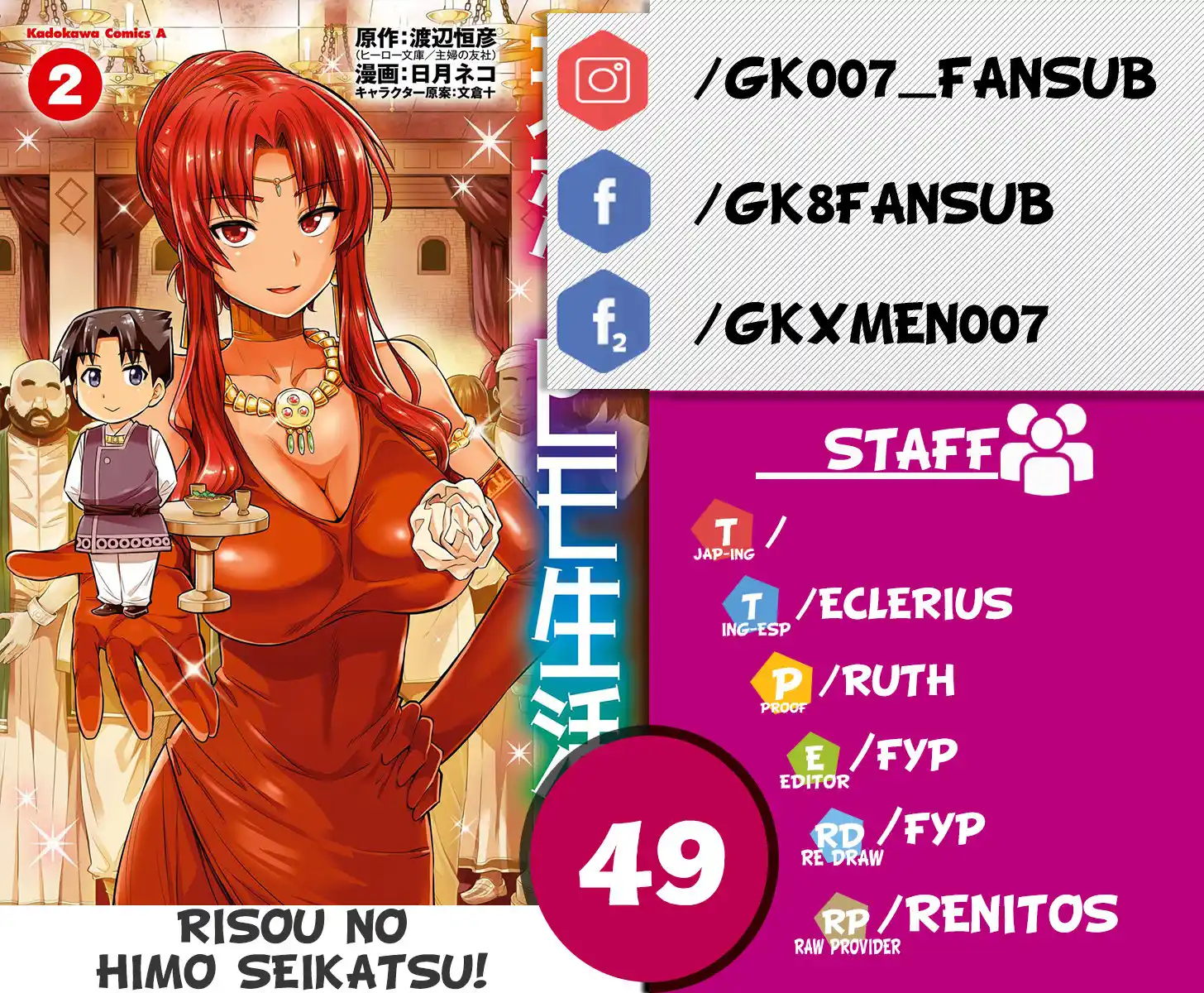 Read Risou no Himo Seikatsu ES Manga Online