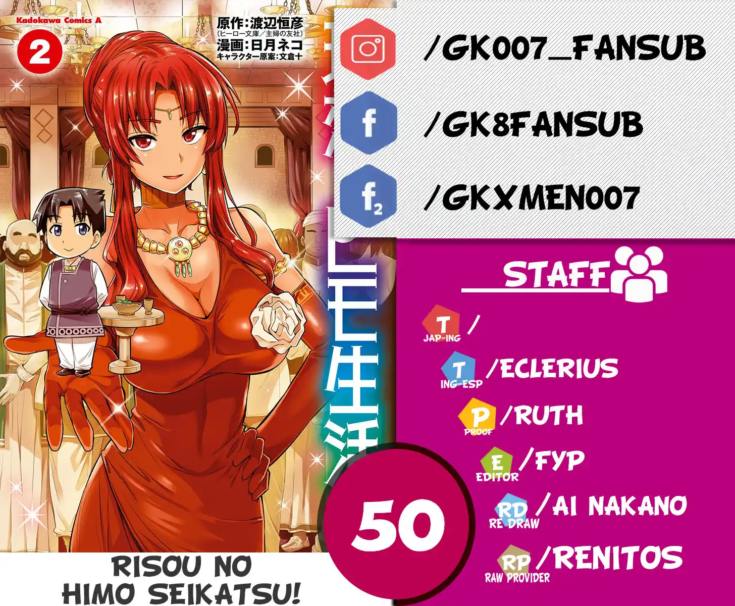 Read Risou no Himo Seikatsu ES Manga Online