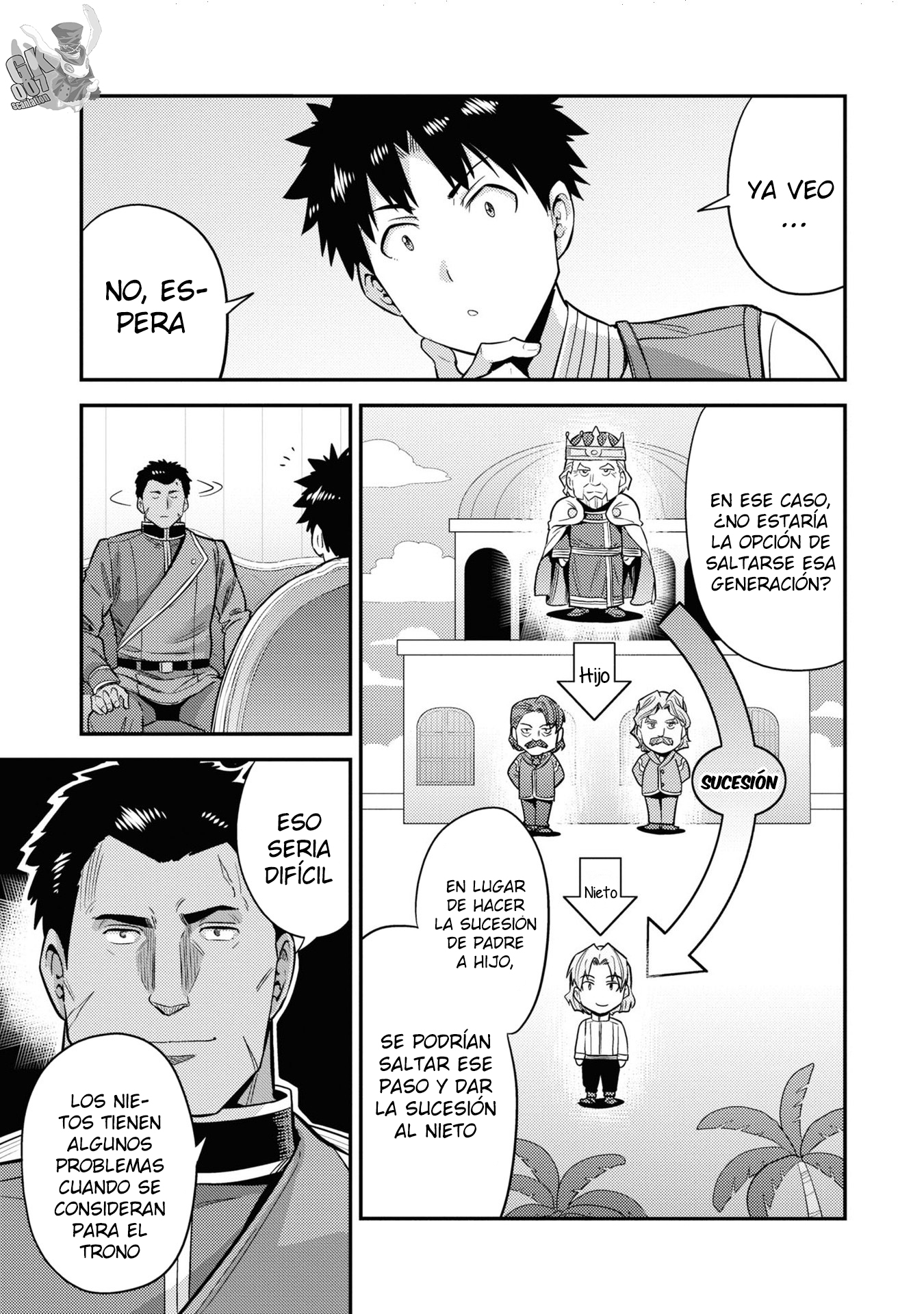 Read Risou no Himo Seikatsu ES Manga Online