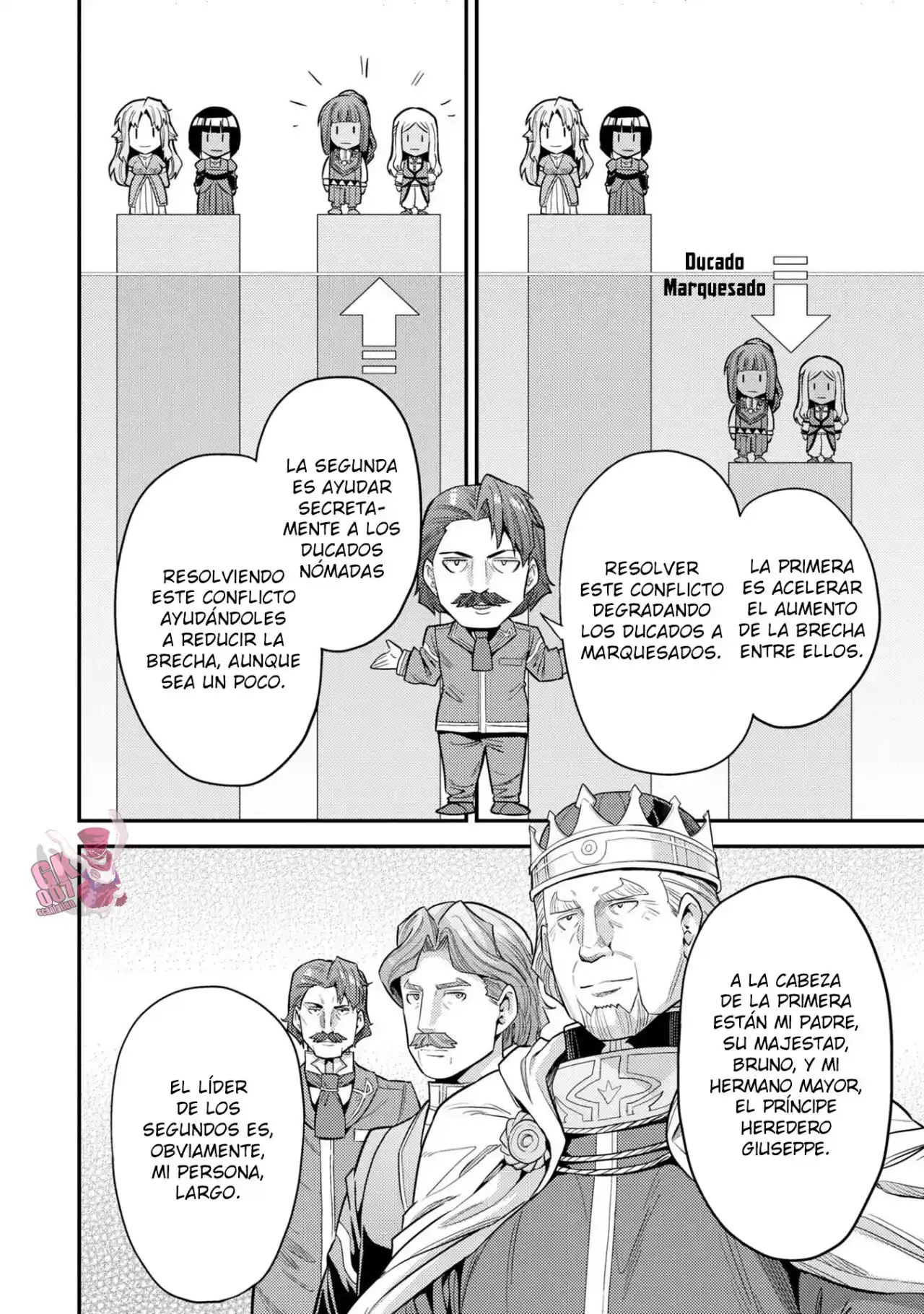 Read Risou no Himo Seikatsu ES Manga Online