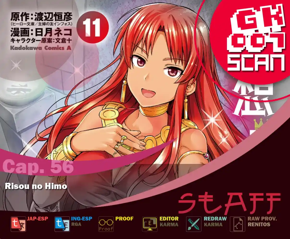 Read Risou no Himo Seikatsu ES Manga Online