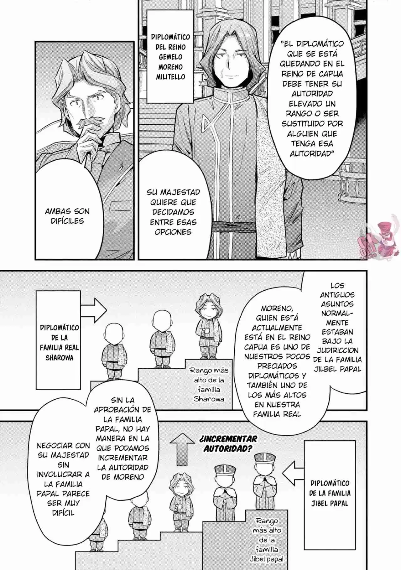 Read Risou no Himo Seikatsu ES Manga Online