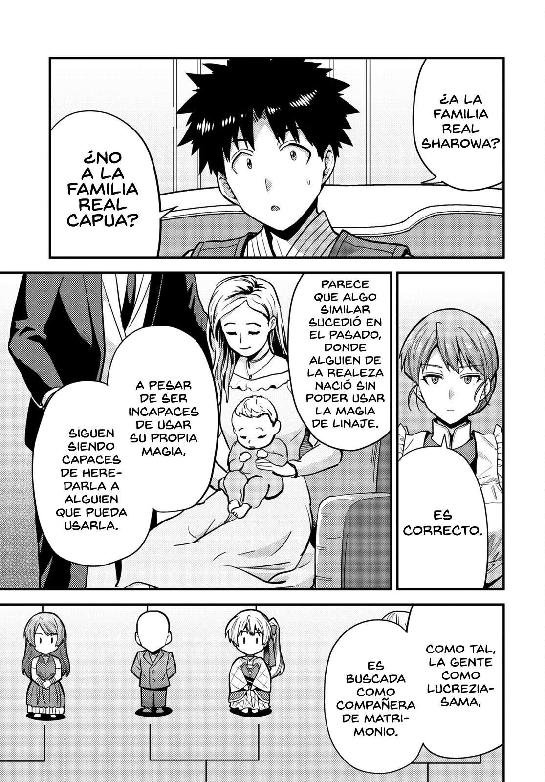 Read Risou no Himo Seikatsu ES Manga Online