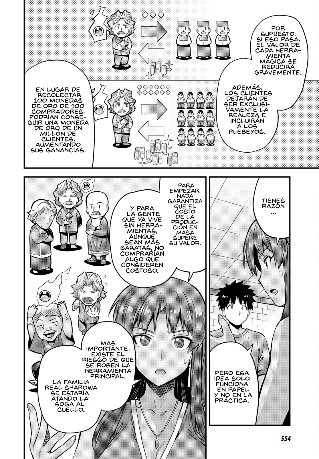 Read Risou no Himo Seikatsu ES Manga Online