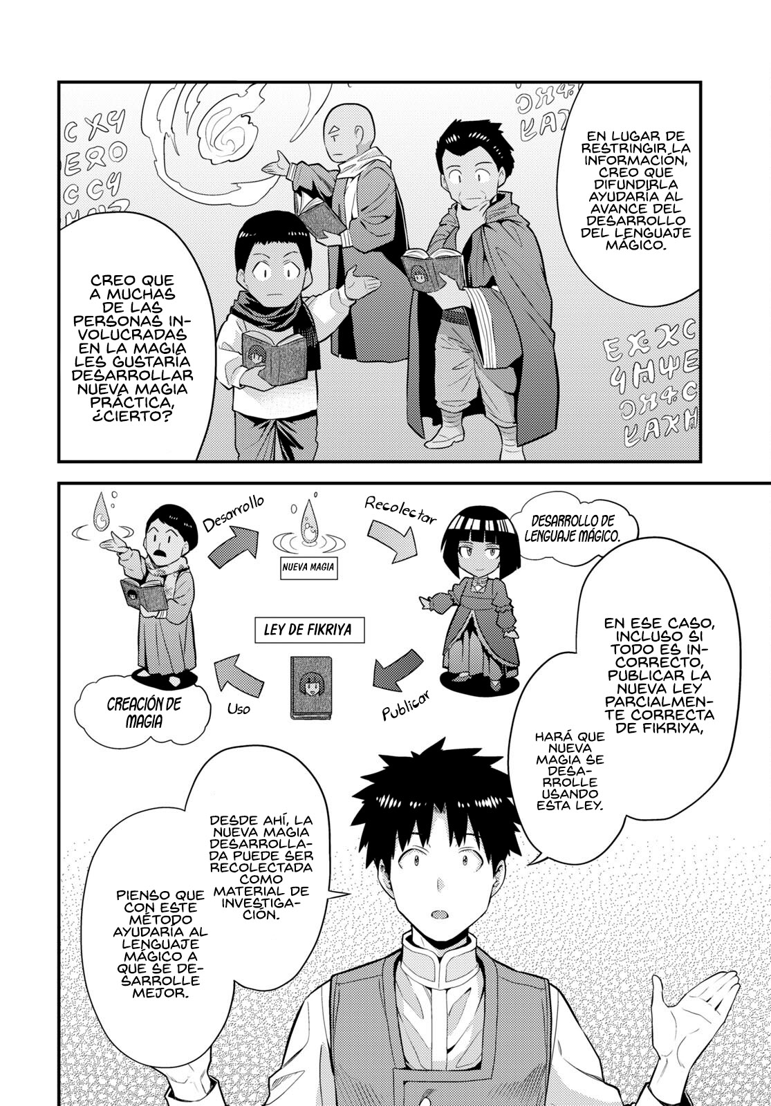 Read Risou no Himo Seikatsu ES Manga Online