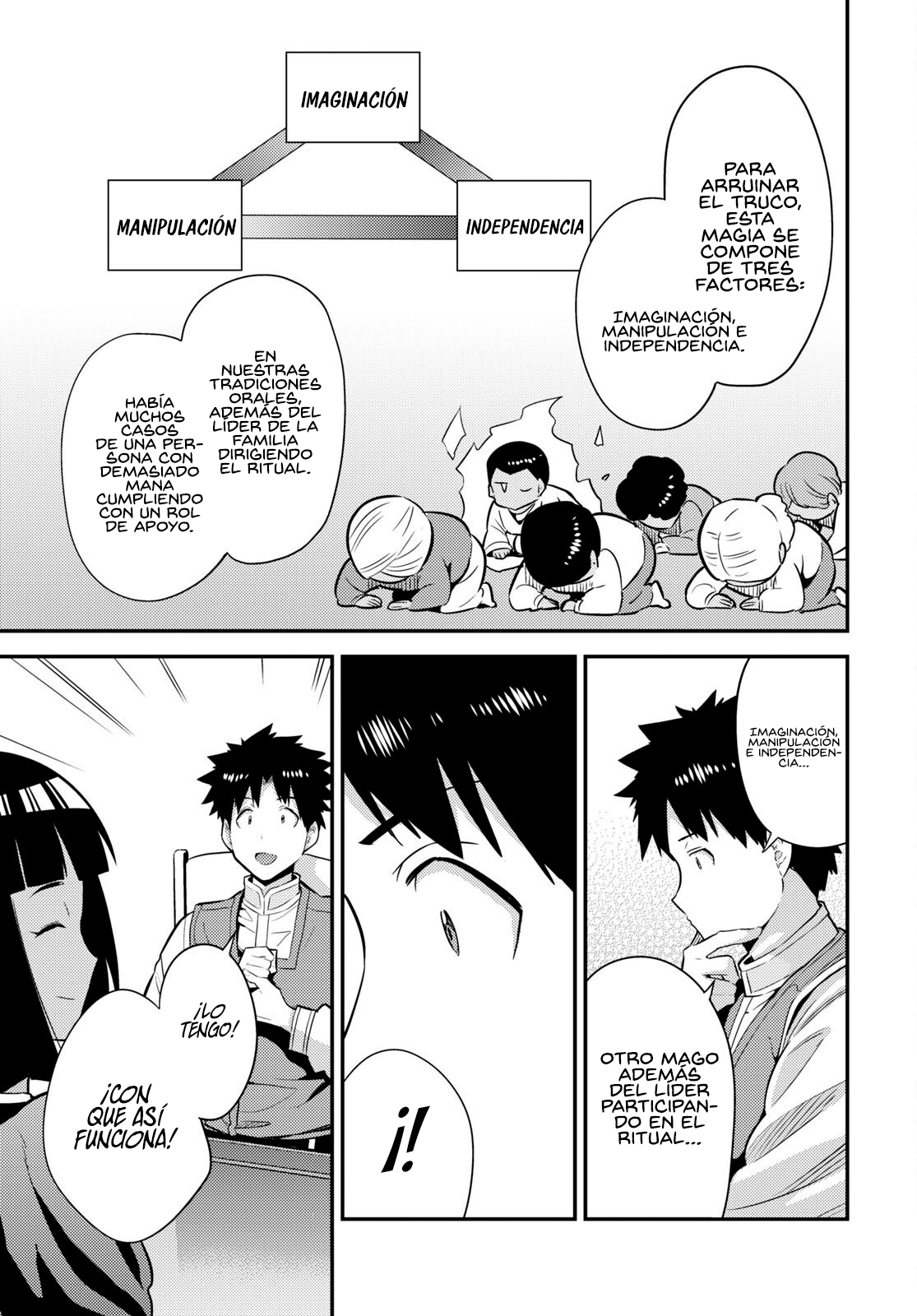 Read Risou no Himo Seikatsu ES Manga Online