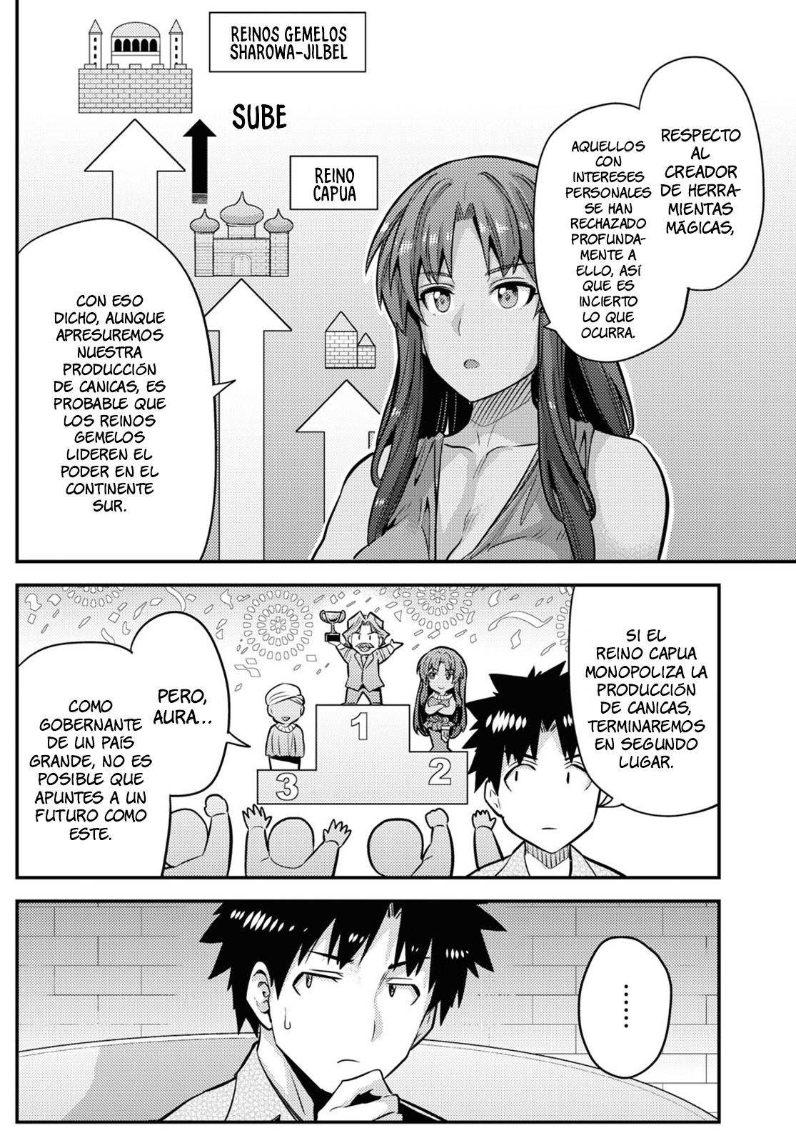 Read Risou no Himo Seikatsu ES Manga Online