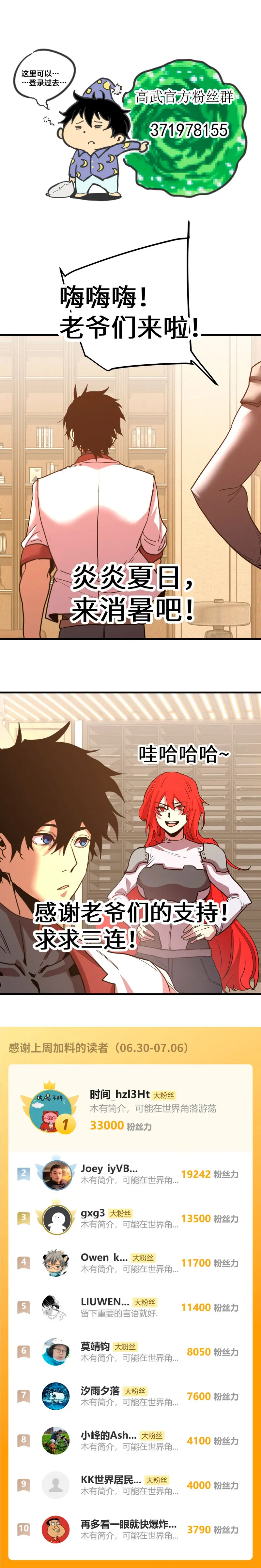 Read Subiendo De Nivel 10.000 Años En el Futuro ES Manga Online
