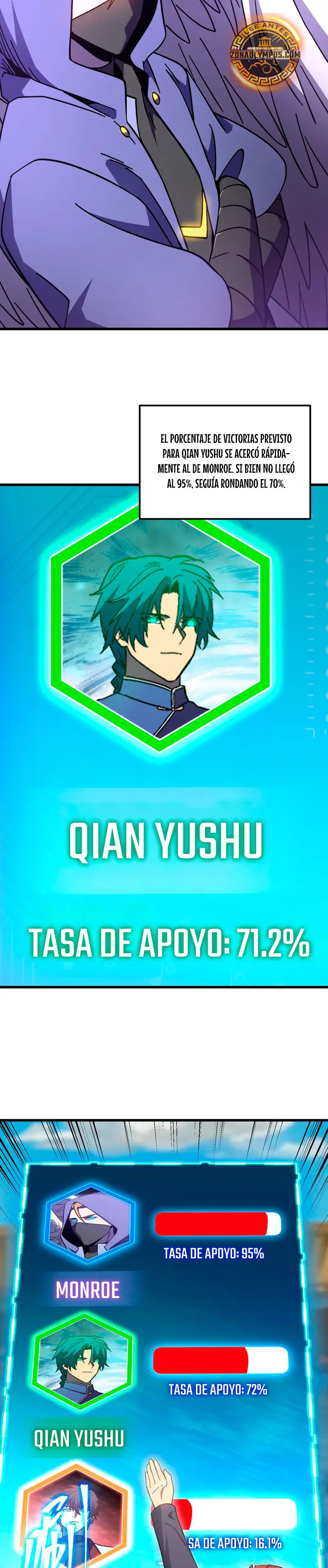 Read Subiendo De Nivel 10.000 Años En el Futuro ES Manga Online