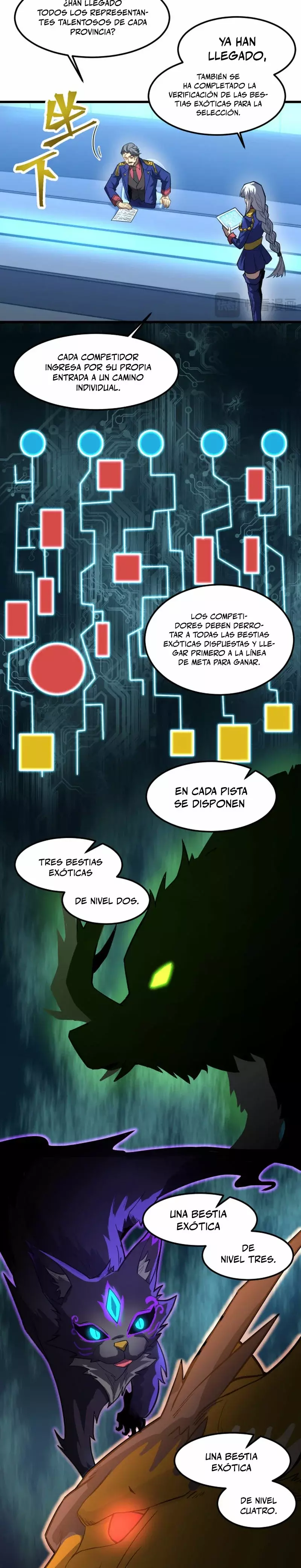 Read Subiendo De Nivel 10.000 Años En el Futuro ES Manga Online