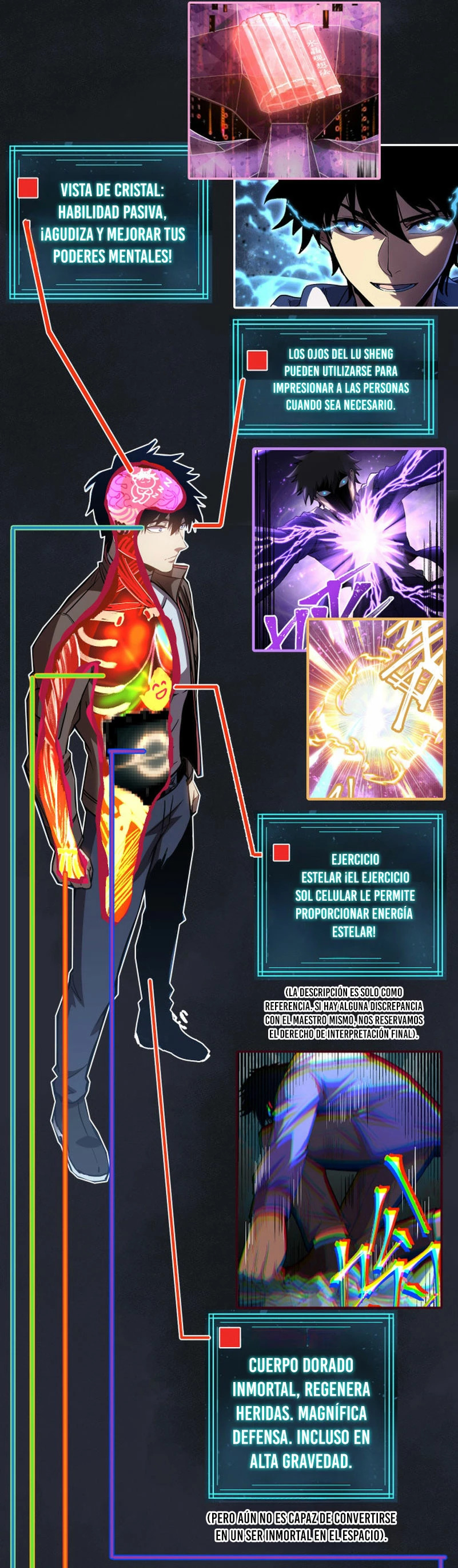 Read Subiendo De Nivel 10.000 Años En el Futuro ES Manga Online