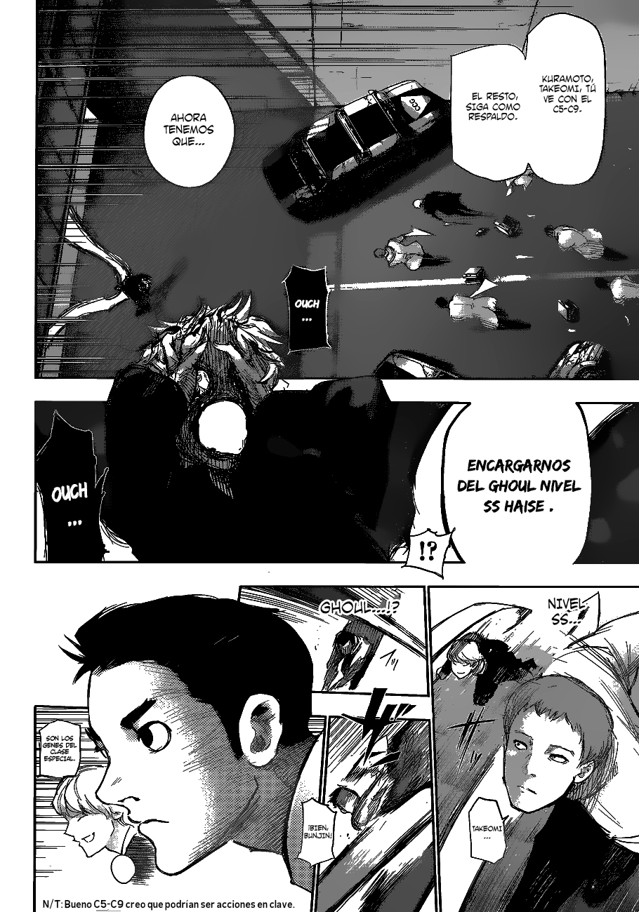 Read Tokyo Ghoul Re ES Manga Online
